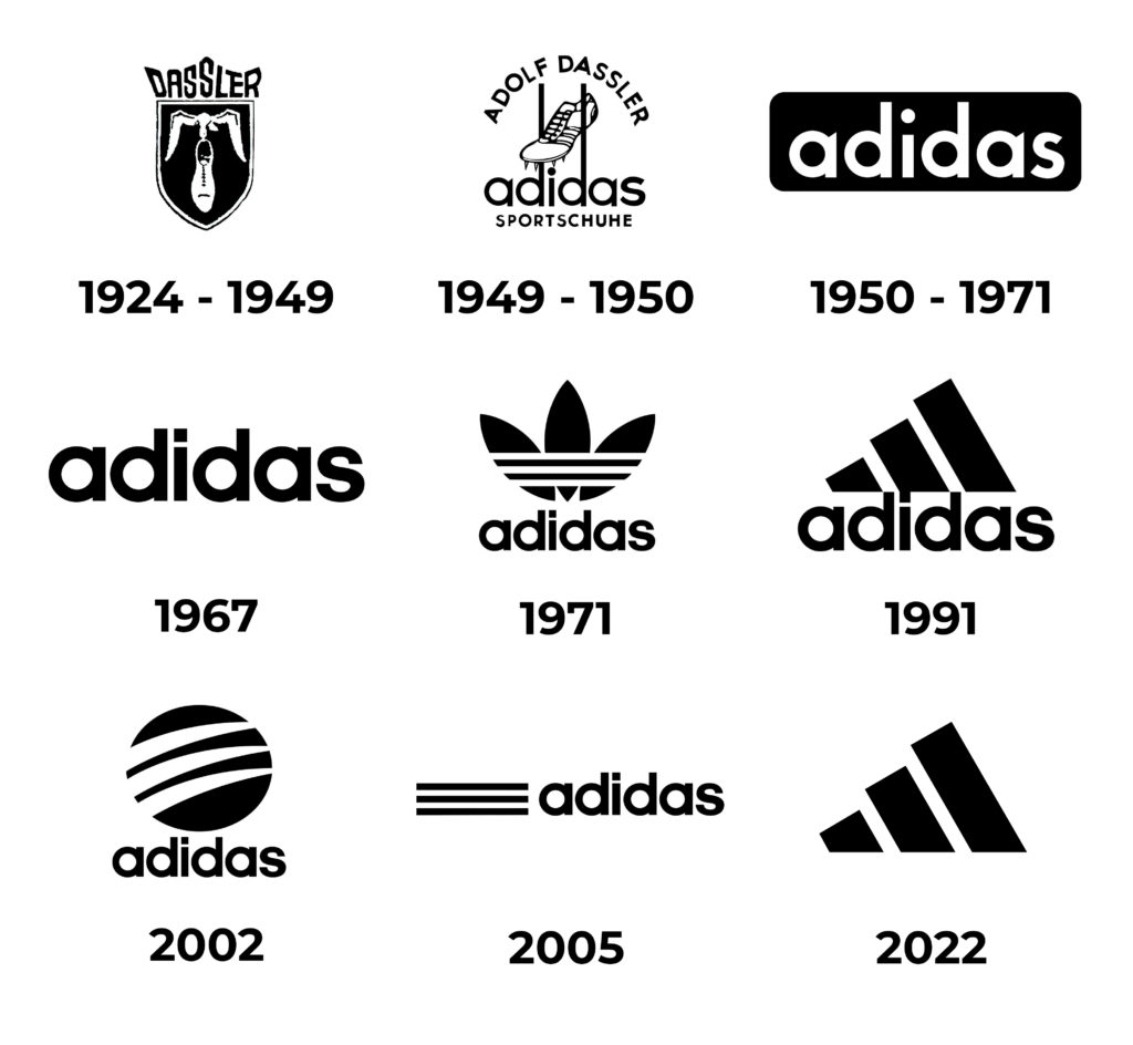Imagens com a logo da Adidas ao longo da sua envolução.