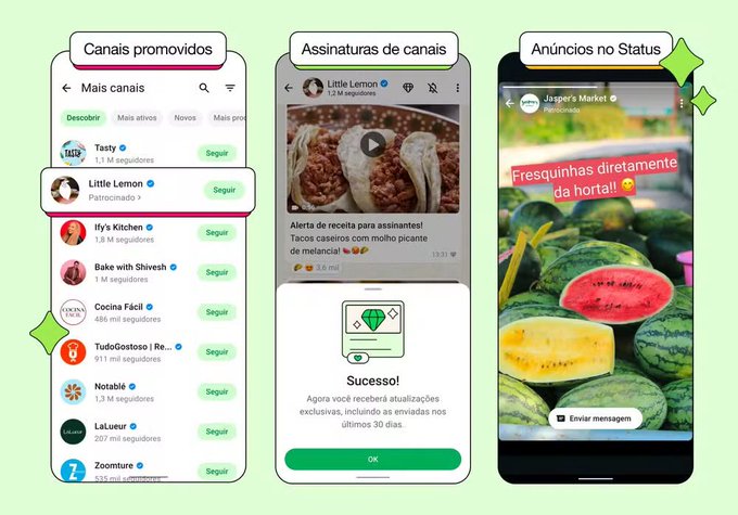 Anúncios Whatsapp